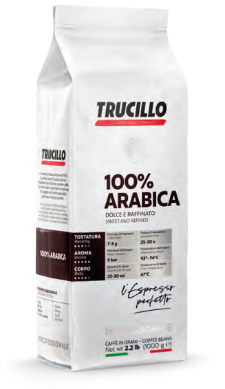 ערביקה 100%- 1 ק”ג פולי קפה קלויים